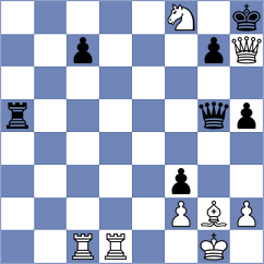 Parkhov - Szczepanek (chess.com INT, 2024)