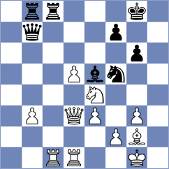 Korol - Zapata Romero (chess.com INT, 2025)