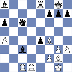 Sammed Jaykumar - Acikel (chess.com INT, 2025)