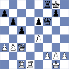 Mirza - Exposito Milan (chess.com INT, 2025)
