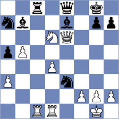 Martin - Butenandt (Playchess.com INT, 2020)