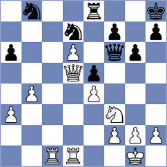 Biglarifard - Ghiasi (Chess.com INT, 2021)