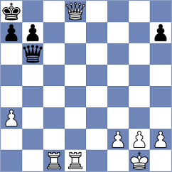 Haussernot - Staune (Europe Echecs INT, 2021)