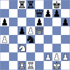 Klimov - Solovyov (St Petersburg RUS, 2021)