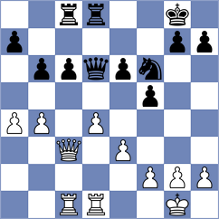 Glueck - Holemar (Brno, 2004)