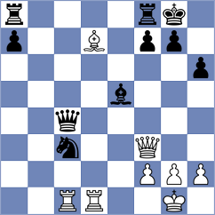 Khayrullin - Papayan (chess.com INT, 2024)