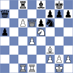 Arias Igual - Moreira (chess.com INT, 2024)
