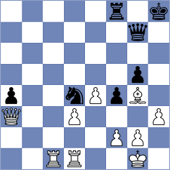Zomorrodian - Bazeev (chess.com INT, 2022)