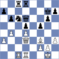 Zhang - Wang (Shanghai CHN, 2024)