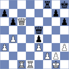 Arnold - Janaszak (chess.com INT, 2022)