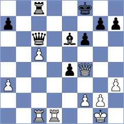 Akkara - Zapata Romero (chess.com INT, 2025)