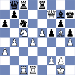 Harikrishna - Perez Gormaz (chess.com INT, 2025)