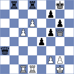 Heisel - Beckmann (Germany, 2002)