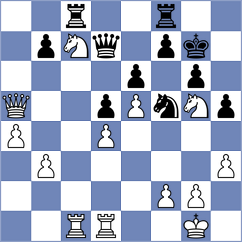 Cherry - Perez Cruz (chess.com INT, 2024)