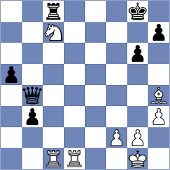 Olhovik - Nagare Kaivalya Sandip (chess.com INT, 2025)