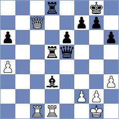Anikin - Bolotov (St Petersburg RUS, 2022)