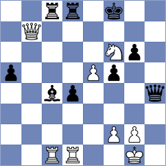 Uzuner - Oliveira (chess.com INT, 2024)