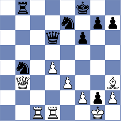 McDonald - Clawitter (chess.com INT, 2025)