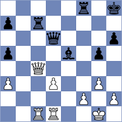 Cruz Mendez - Korchmar (chess.com INT, 2023)