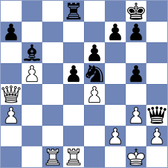 Schulze - La Villa Rivas (chess.com INT, 2023)