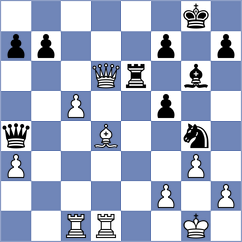 Ali - Lacasa Diaz (chess.com INT, 2025)