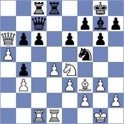 Jocev - Rasulov (Pozarevac SRB, 2024)