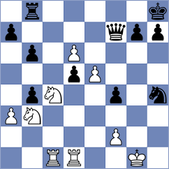 Vera Gonzalez - Brozyna (chess.com INT, 2025)