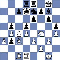 Ghimoyan - Bortnyk (chess.com INT, 2025)