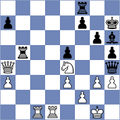Sriram Adarsh Uppala - Annageldyev (Chennai IND, 2024)