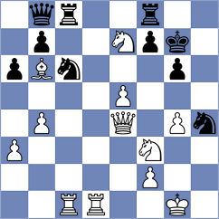 Genduso - Lochner (Goetzis, 1995)