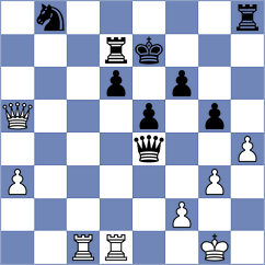 Bozorov - Nogerbek (chess.com INT, 2023)