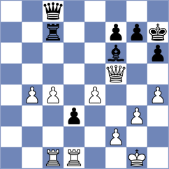 Sadzikowski - Goldin (chess.com INT, 2024)