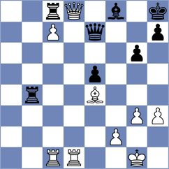 Curtis - Antunes (chess.com INT, 2025)