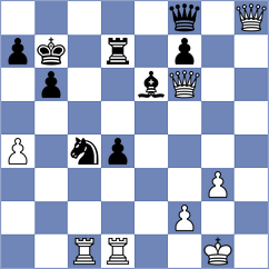 Ziatdinov - Zhizmer (chess.com INT, 2025)