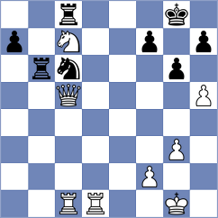 Paravyan - Simonovic (chess.com INT, 2025)