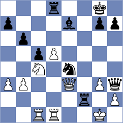 Sharapov - Sergienko (Chess.com INT, 2020)