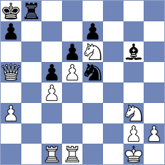 Brueckner - Stingl (Schney, 2009)