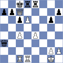 Da Silva - Eduardo (Lichess.org INT, 0)