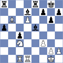 Wilder - Schmidt (Naestved, 1988)