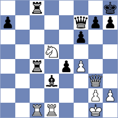 Fernandez - Ambartsumova (chess.com INT, 2024)
