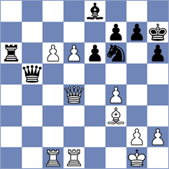 Krysa - Guliev (chess.com INT, 2023)