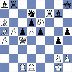 Annapureddy - Fabris (chess.com INT, 2024)