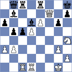 Nifdaliyev - Vasquez Schroeder (chess.com INT, 2025)