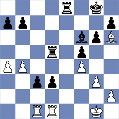 Novikova - Keller (chess.com INT, 2025)