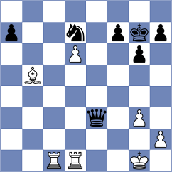 Koridze - Garcia Ramos (chess.com INT, 2024)