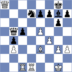 Namitbir - Shtyka (chess.com INT, 2022)