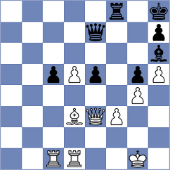 Jegorovas - Liu (chess.com INT, 2025)