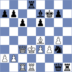 Suleymanli - Yilmaz (chess.com INT, 2025)