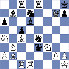 Czopor - Iljin (chess.com INT, 2023)