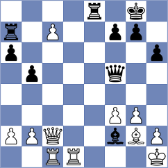Srinivasan - Kostadinov (Calgary CAN, 2024)